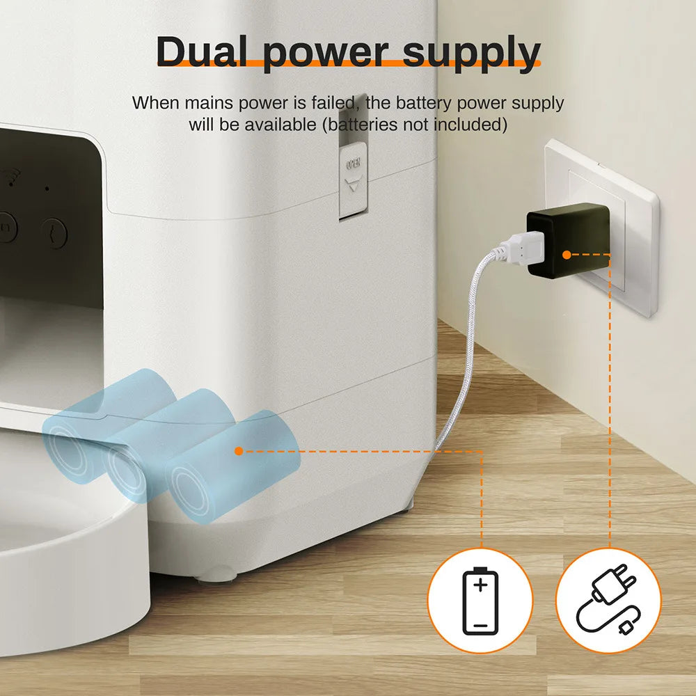 PetSafe Smart Feed – Dispensador Automático Wi-Fi